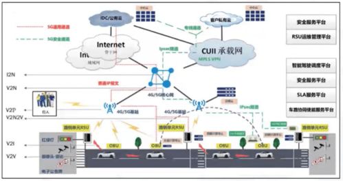 车路协同系统关键技术与应用——专访重庆邮电大学蒋建春教授