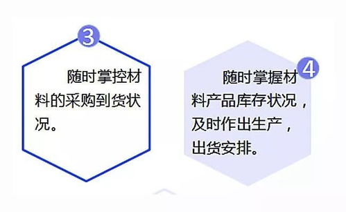 突破与融合 门窗行业数字化转型的技术前沿